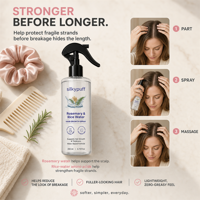 Silkypuff Rosemary & Rice Water Hair Growth Spray, 200ml