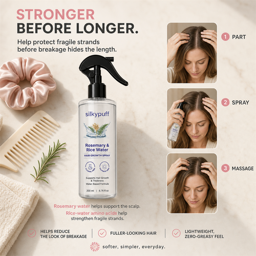 Silkypuff Rosemary & Rice Water Hair Growth Spray, 200ml