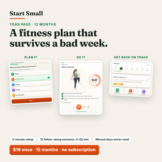 Start Small Year Pass: Your Busy-Week Fitness Plan for 12 months. Real app screens: 2-minute setup, a follow-along session with timer, and a week view where missed days never reset. $19 once, 12 months, no subscription.